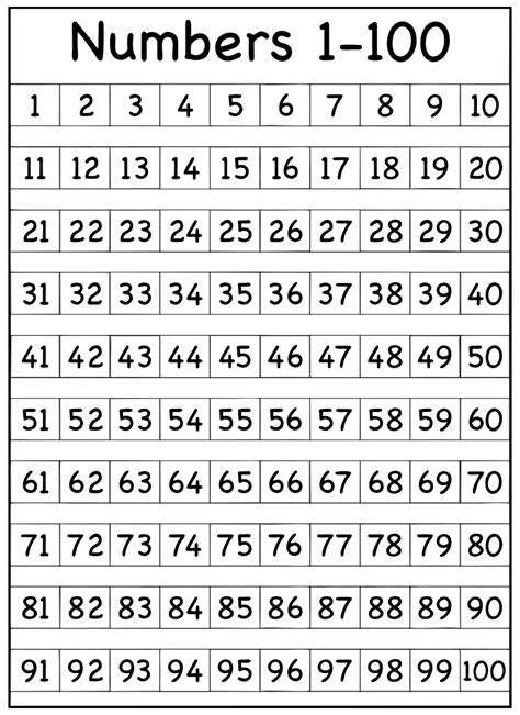 Printable Numbers 1 100 Worksheets